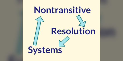 Cover image for Nontransitive Resolution Systems
