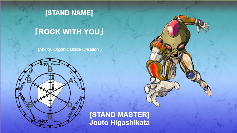 Fanart] 「THE WICKED」- Custom stand made for the JoJo stand challenge thingy  on social media that unfortunately never really took off. :  r/StardustCrusaders