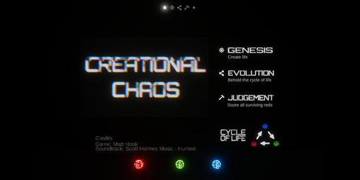 Cover image for Creational Chaos
