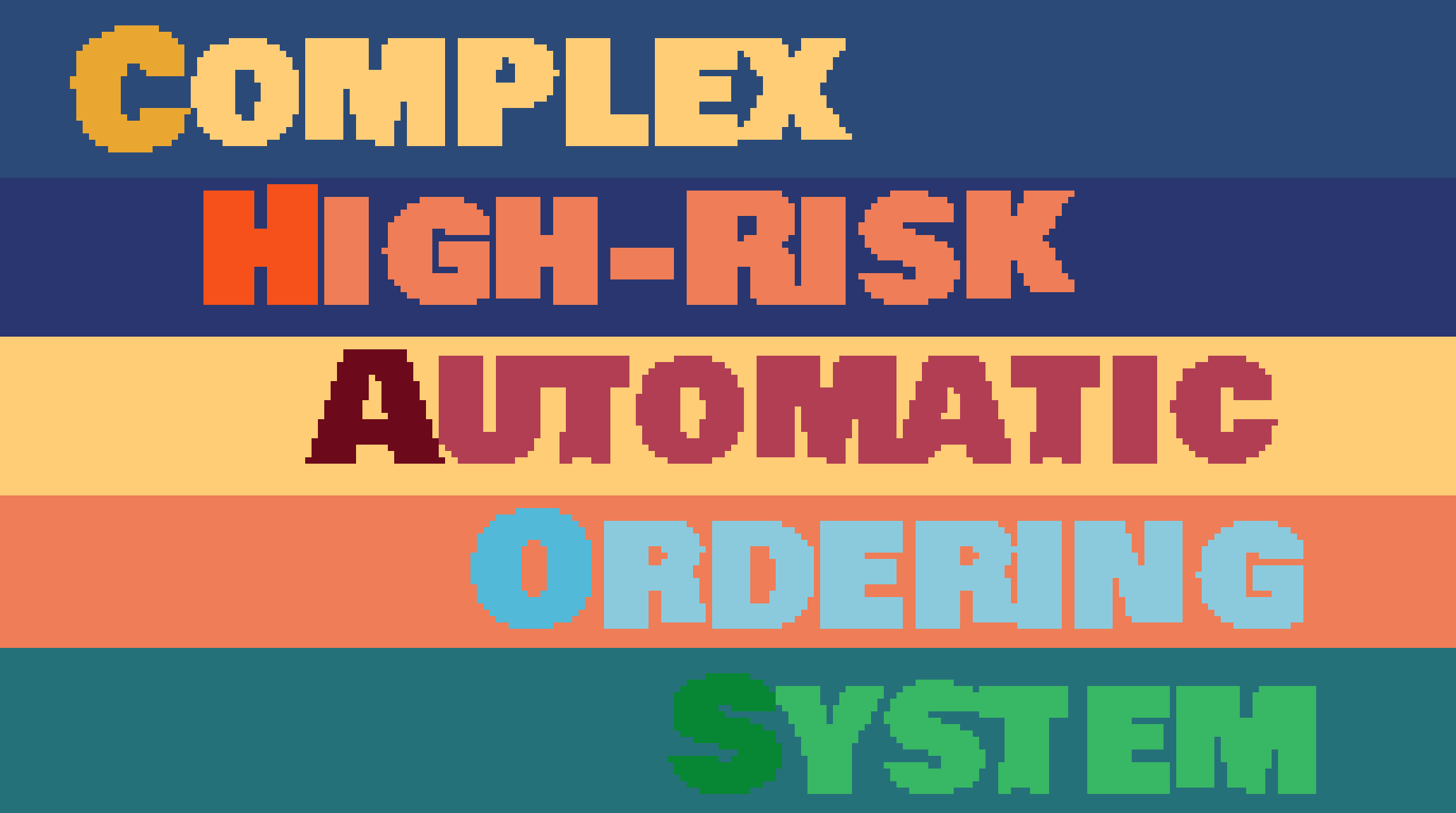 Complex High-risk Automatic Ordering System