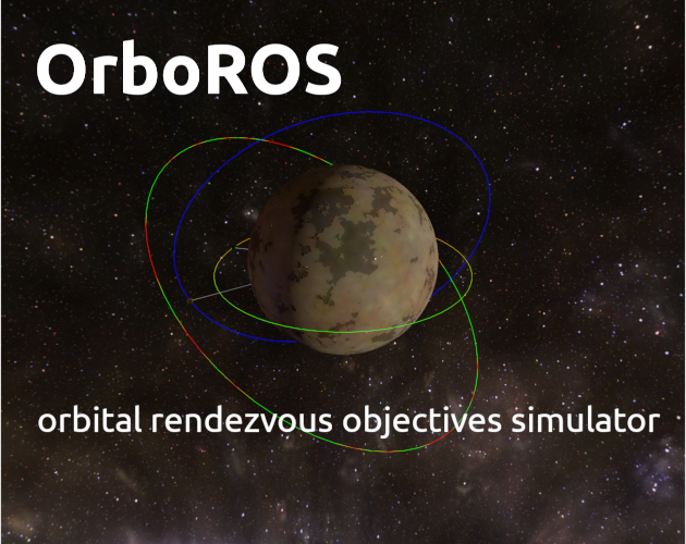 Cover image for OrboROS
