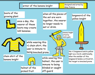 Armor of the Banana Knight  