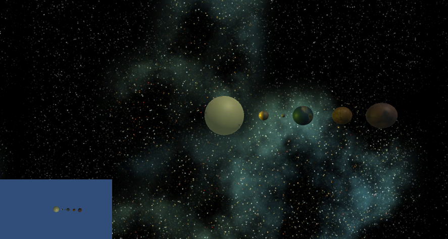 Solar System