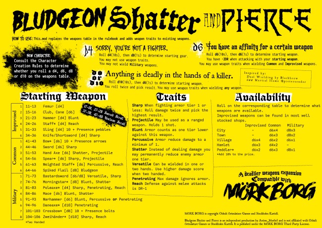 Cover image for Bludgeon, Shatter and Pierce