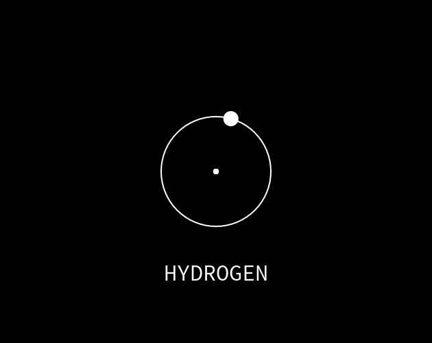 Cover image for Hydrogen