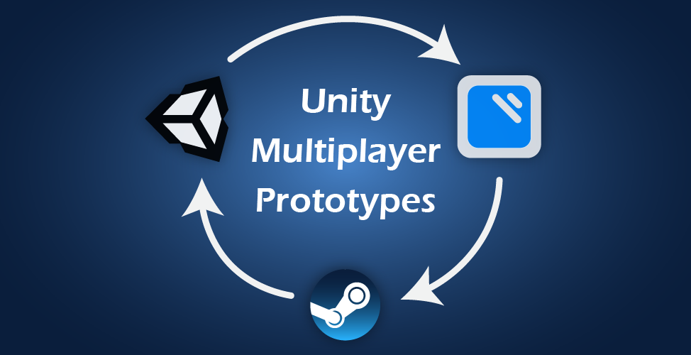 Unity Multiplayer Prototypes