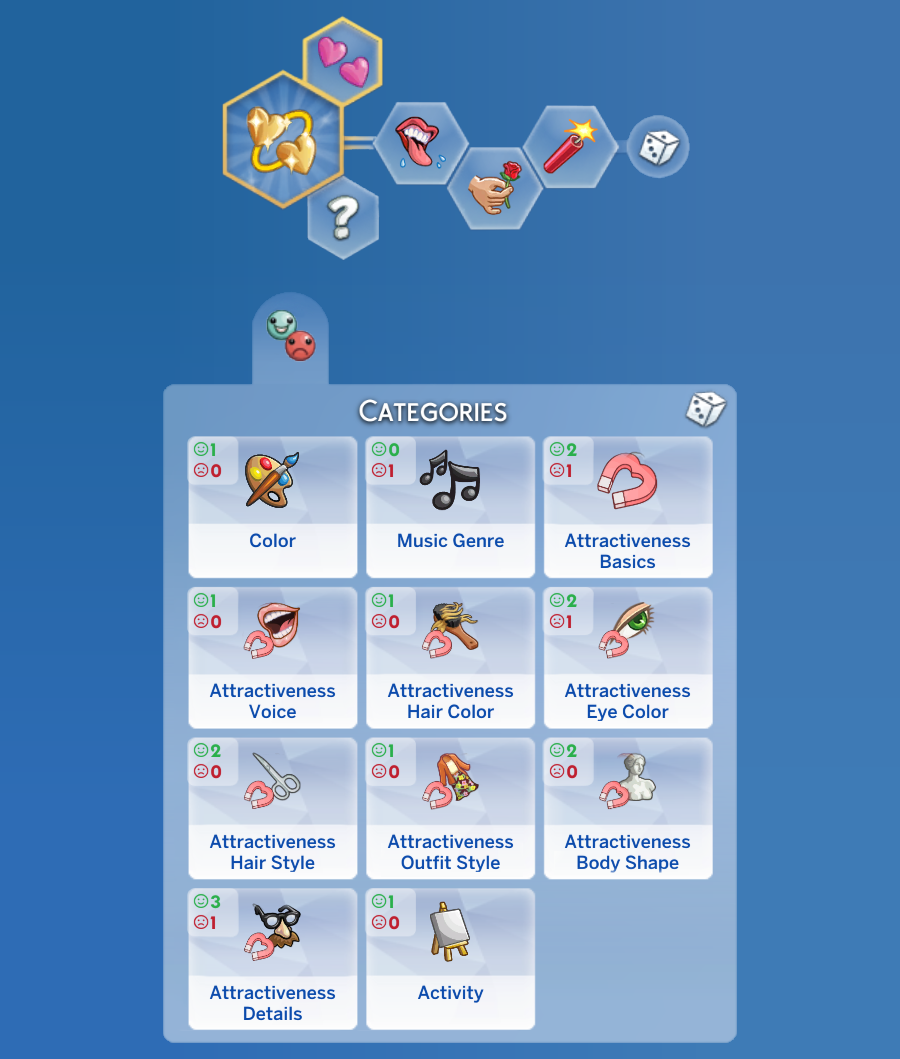 sims 4 mods like command center