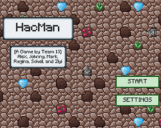 Hacman: a Mining Challenge