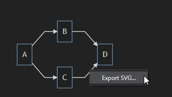 Export SVG context menu on top of flow chart