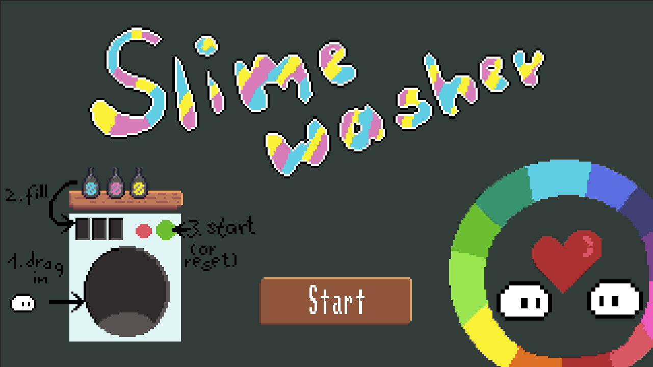 Slimewasher