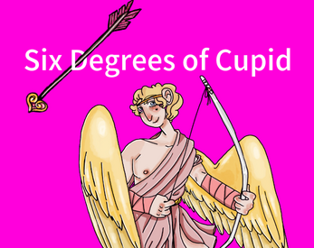 signs of cupidity series