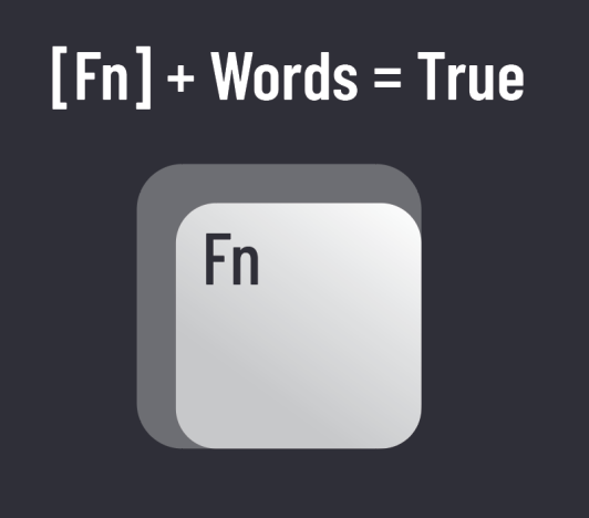 Cover image for [Fn]+Words=True