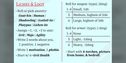 Cover image for Liches & Loot