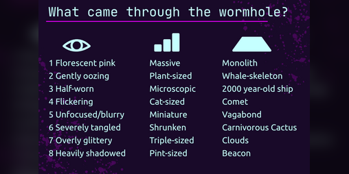 Cover image for What Came Through the Wormhole