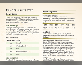 Ranger Archetype: Boar Bond  