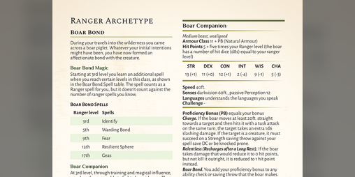 Cover image for Ranger Archetype: Boar Bond