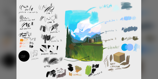 Cover image for zoe's procreate painting essentials