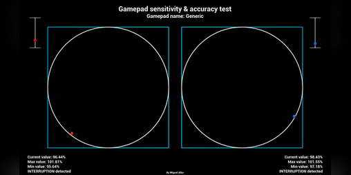 Cover image for Gamepad sensitivity & accuracy test