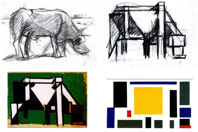 The Cow - 1917 - Theo Van Doesburg