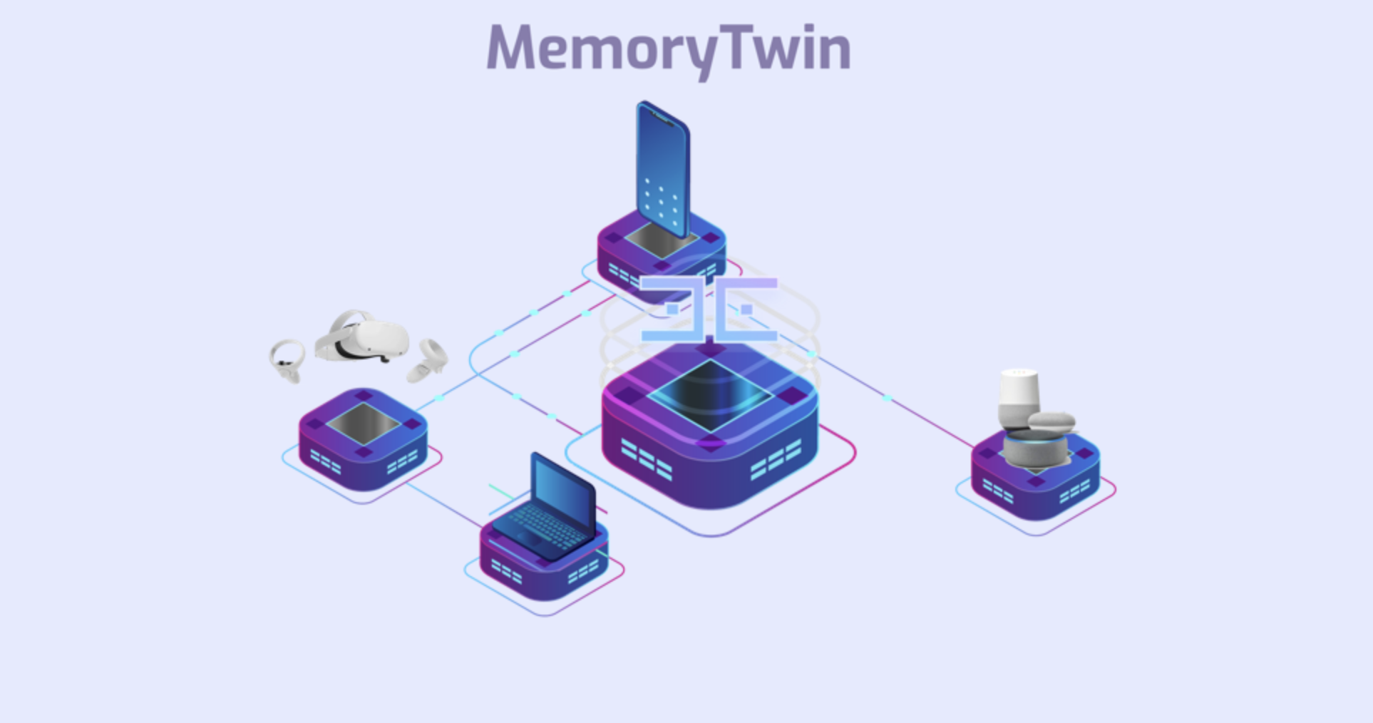 MemoryTwin VR