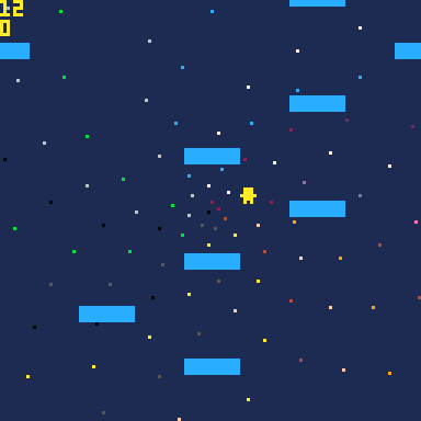 Cover image for All the way UP (TweetTweetJam 7)