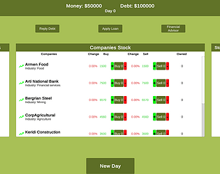 Stock Simulator
