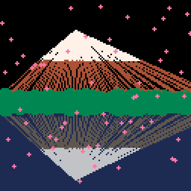 Cover image for Tweetcart Showcase