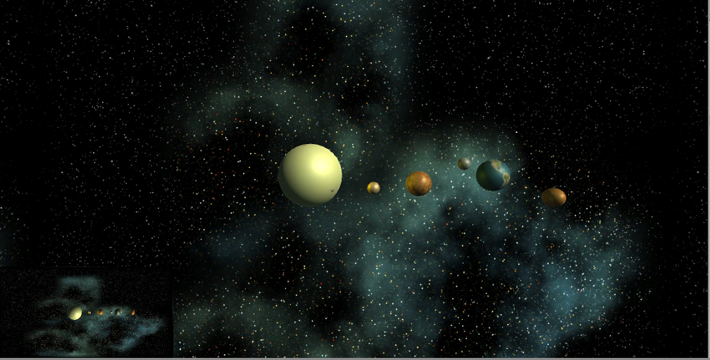 The Solar System