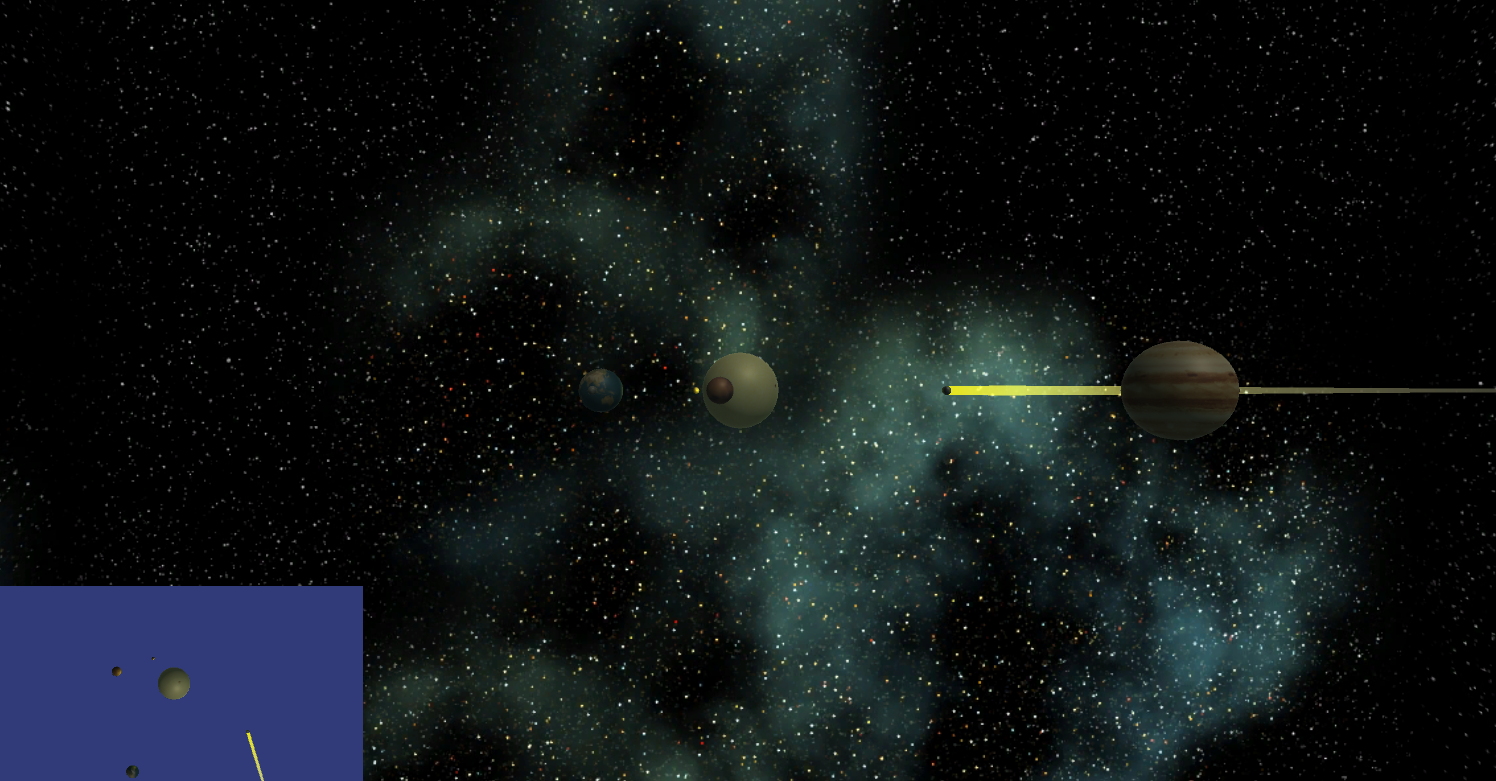 Solar System Project