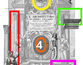 The Four Books of Architecture