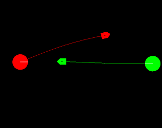 Physics Ships