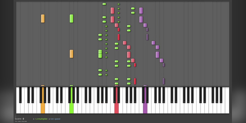Cover image for Piano Game