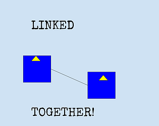 Linked Together