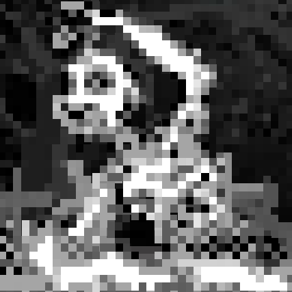 Cover image for Fnf Vs. Burried alive