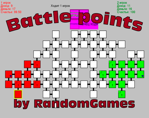 Cover image for Battle Points 1
