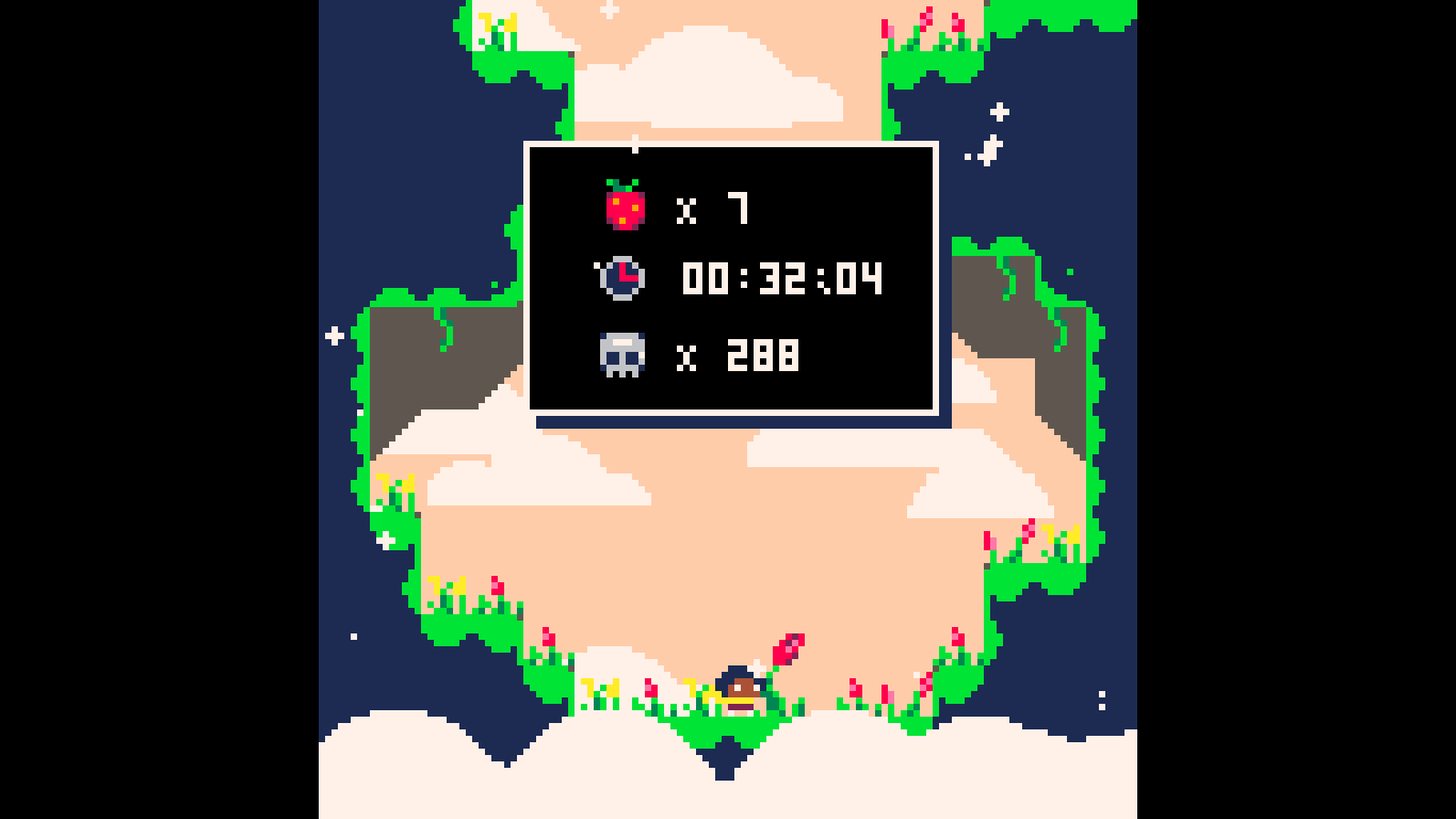 so I decided to play celeste classic on level 3999 Discovered a new  entity! I like to call him a picogoer because ive seen him in every 8-bit  game i play in