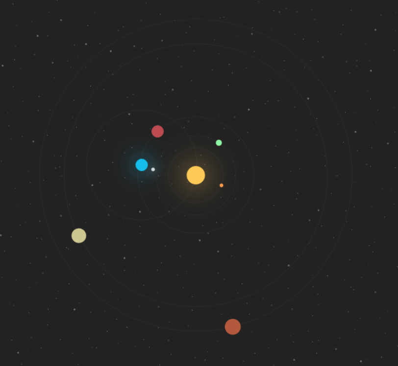 Tychonic System Simulation by kaeruct