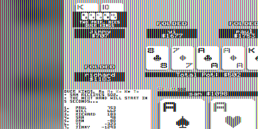 Cover image for Poker