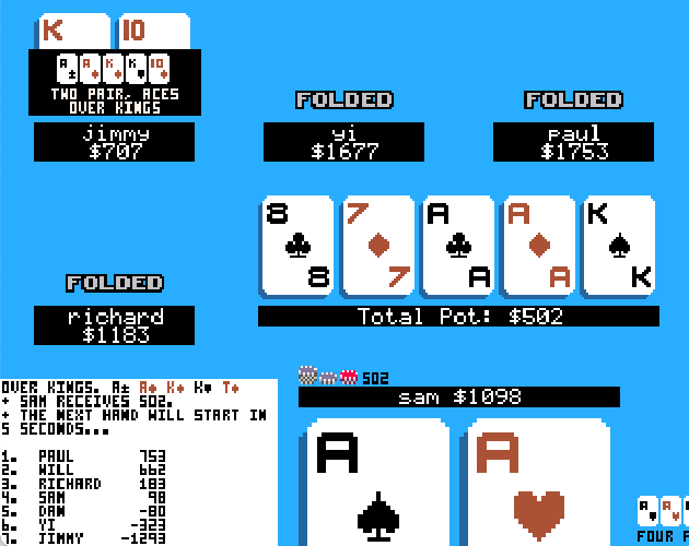 Cover image for Poker