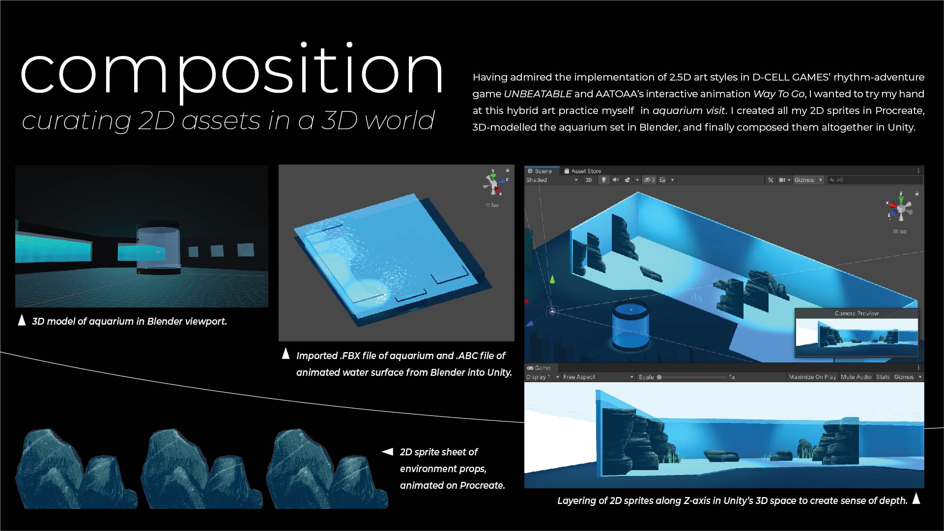 Composition - Curating 2D assets in a 3D world