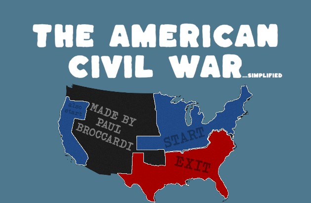Cover image for The American Civil War (Simplified)