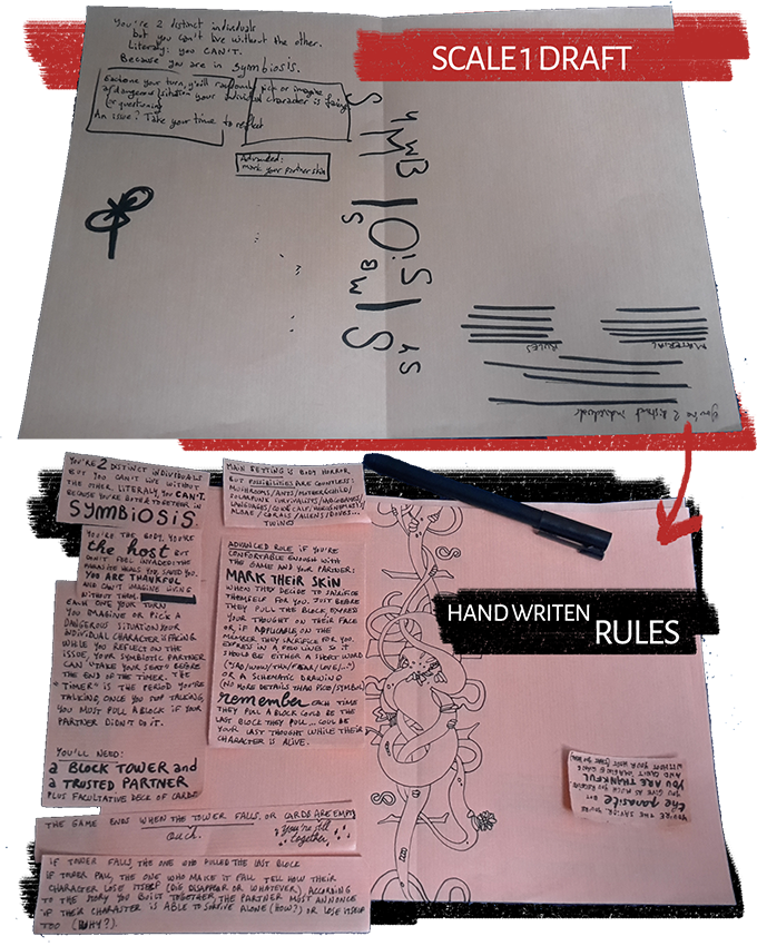 Two photo of papers with hand writen texts. These are drafts of the game