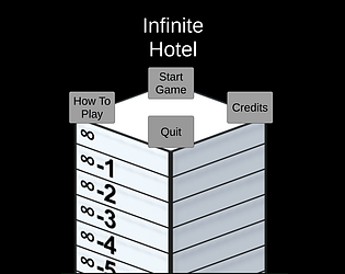Infinite Hotel