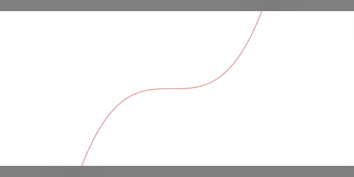 Cover image for Inflection Points
