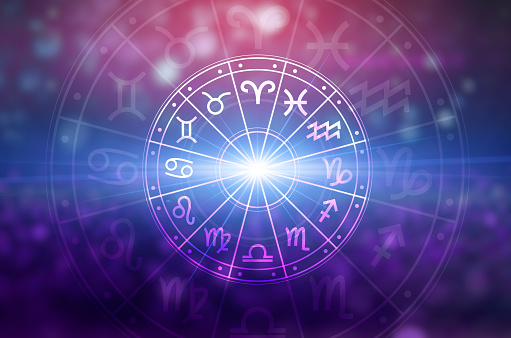 Astrology Assignment Module