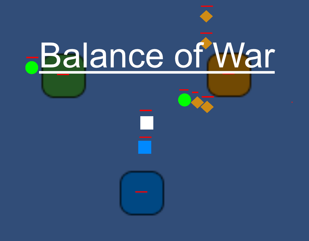 Balance of War by monogenesis