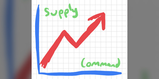 Cover image for Command Economy