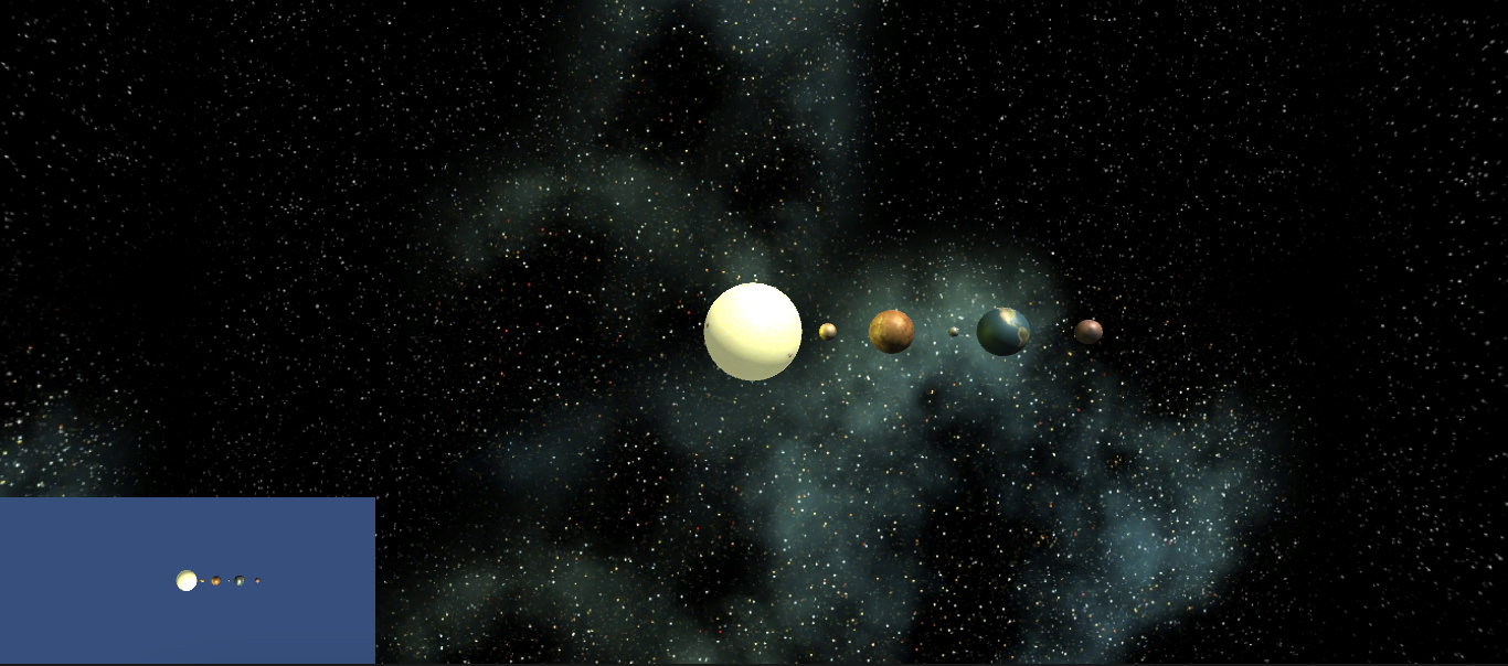 Solar System