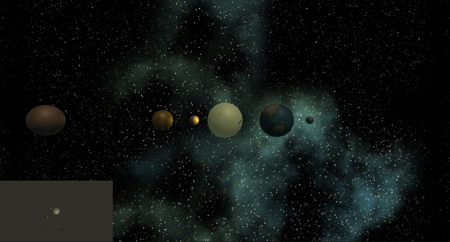 Solar System