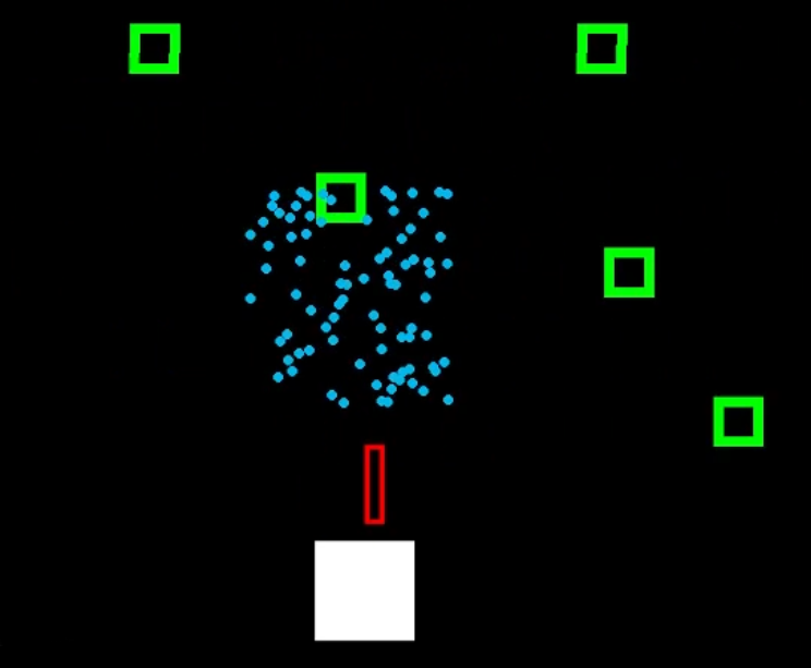 A Completely Unoriginal Game Jam Game Jam